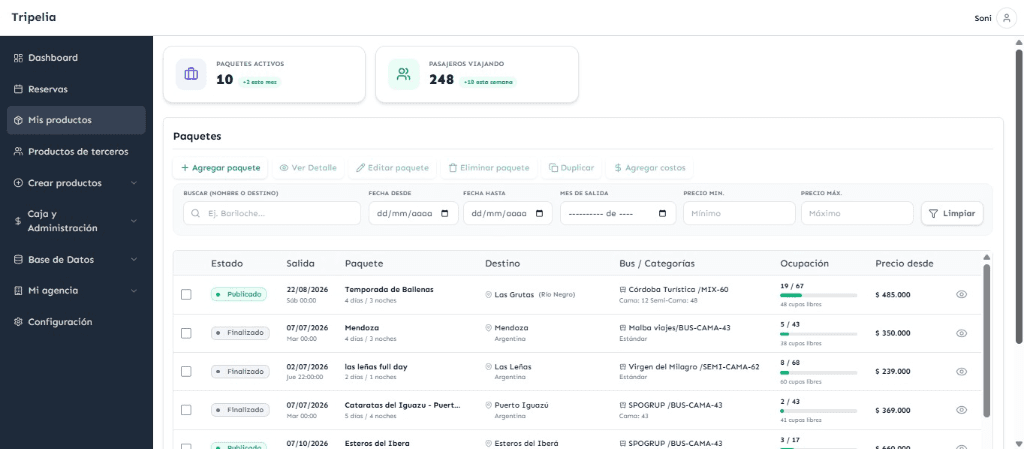 Tripelia dashboard